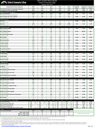 Student  Report Cover