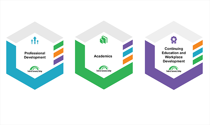 3 Digital Badges - Academic, CEWD, Professional